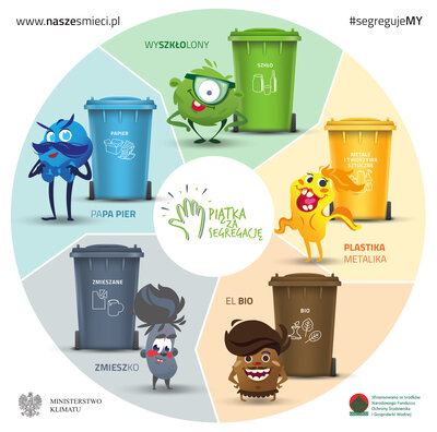 Grafika dekoracyjna